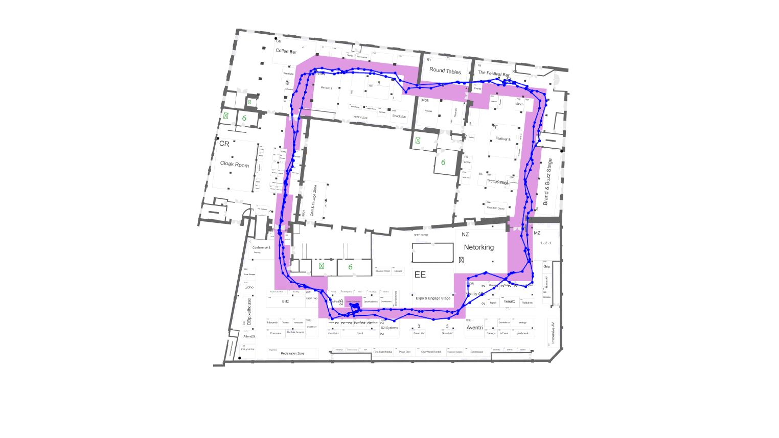 Indoor Positioning Performance