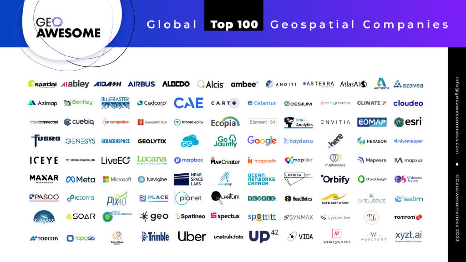 Crowd Connected Announced as Top 100 Geospatial Company 2023