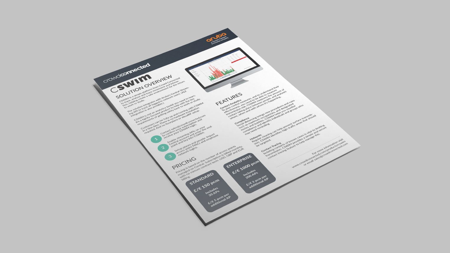 CSWIM Datasheet